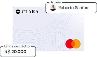 Cartao Limite Perfil Usuarop